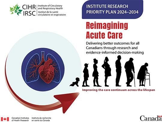 Institute Research Priority Plan 2024-2034